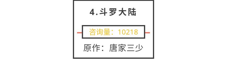 动漫战力排名一拳超人排在第几名,一拳超人和海贼王哪个火