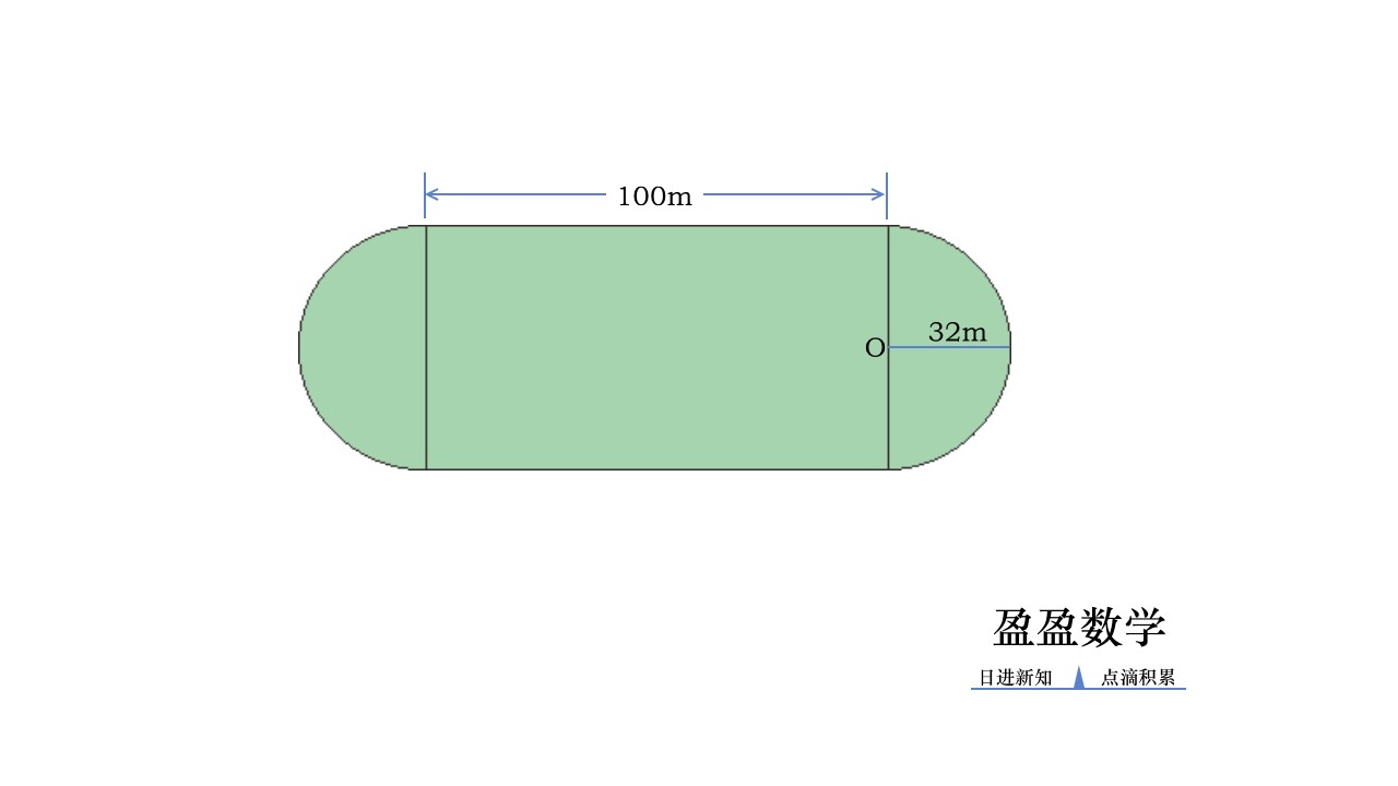 六年级上册数学第五单元扇形讲解,六年级的数学第5单元扇形