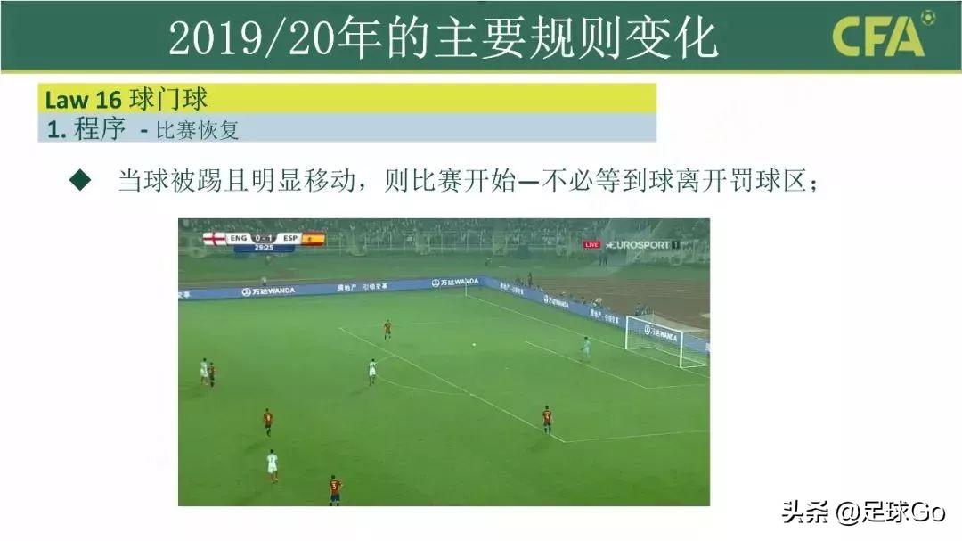 2023年足球最新规则图片,足球竞赛新规2024-2025
