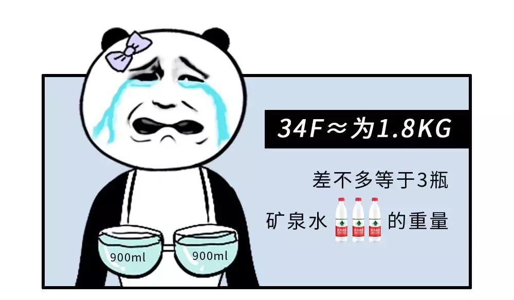 你对内衣到底有多少误解,你对女生的购物能力一无所知