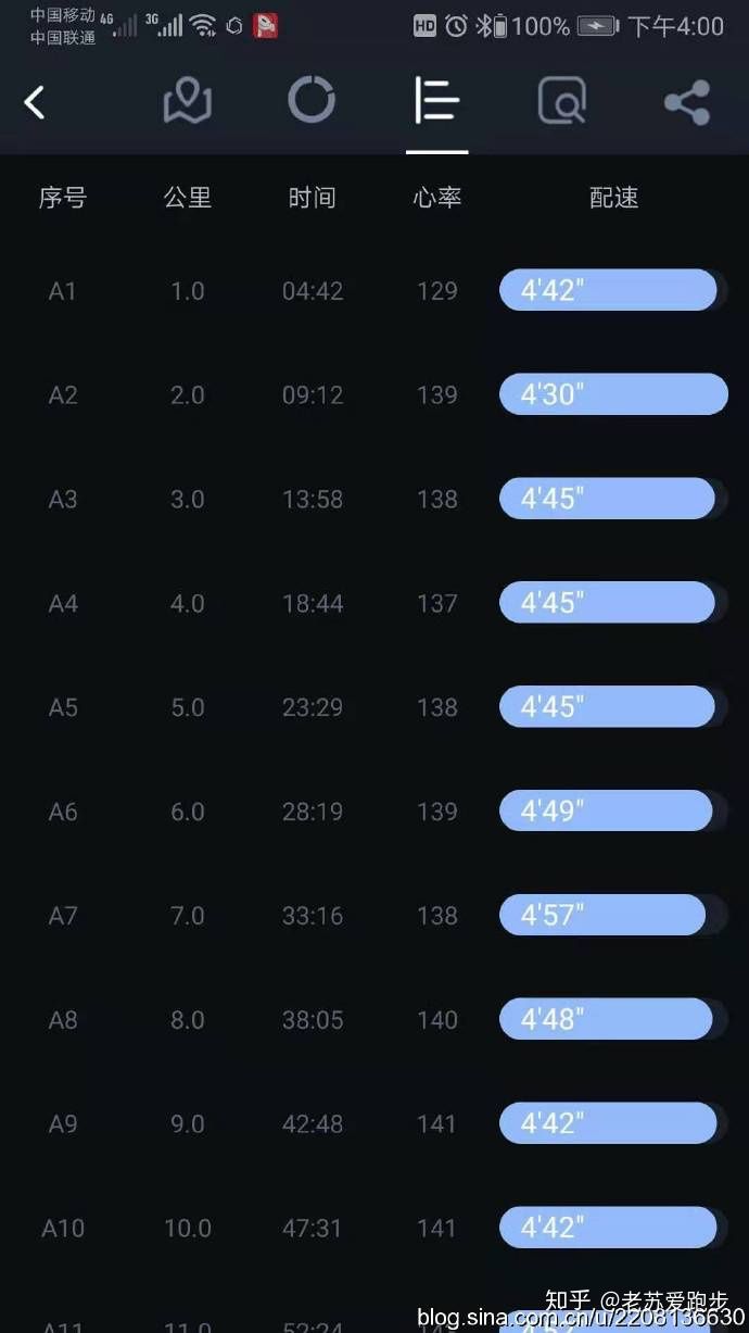 宜准手表t935测评,宜准t935手表怎么设置