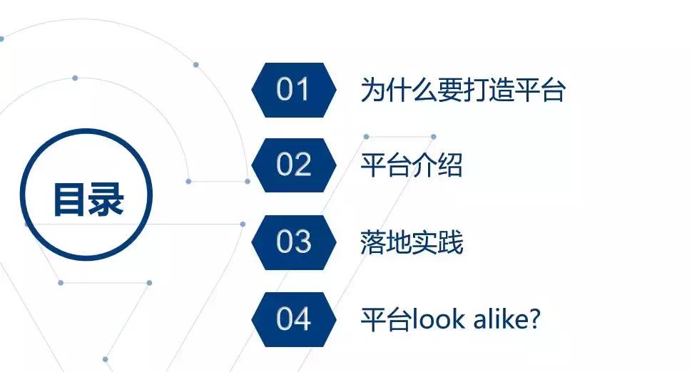 绿湾机器学习平台,AutoML打造与落地实践