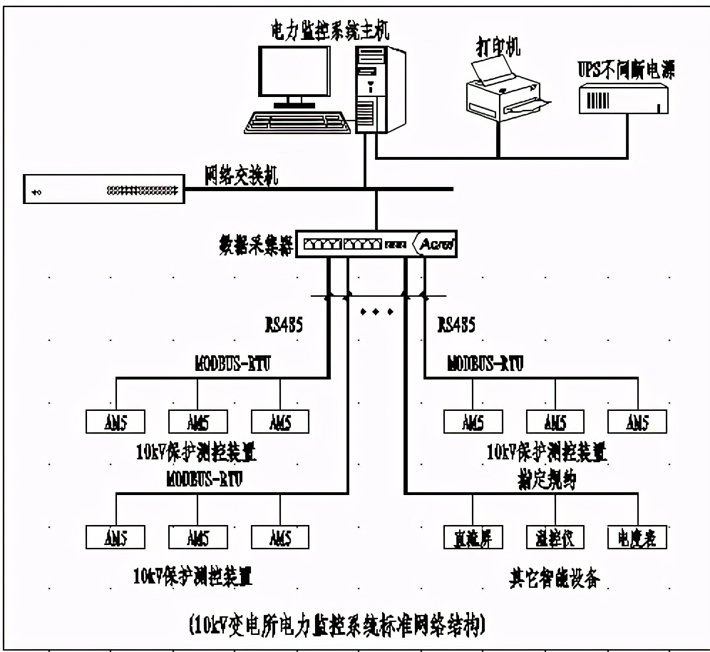 寰満淇濇姢瑁呯疆闃茶烦鍘熺悊,寰満淇濇姢鍘熺悊瑙嗛鏁欑▼