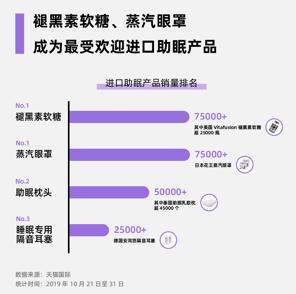 天猫国际理肤泉喷雾,天猫喷雾