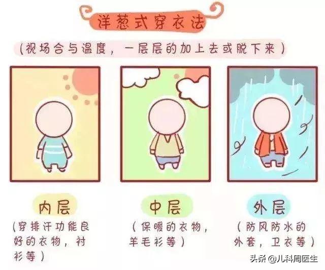 春捂秋冻孩子应注意什么,春捂秋冻有讲究怎么冻孩子准没错