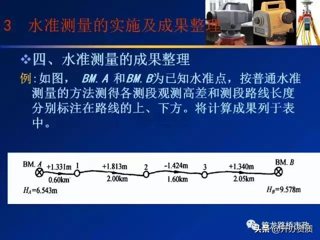 水准测量学习内容总结,水准测量认识和收获