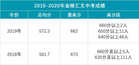 3张图让你认清全部大学专业,2张图看懂中国