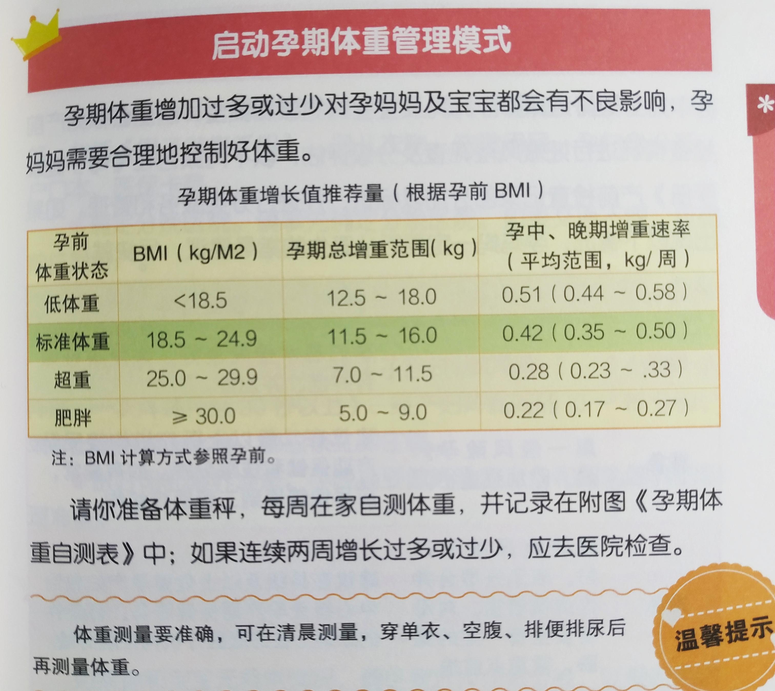 医生提醒：远离孕期高血糖、顺利生产，你们应该知道这些···