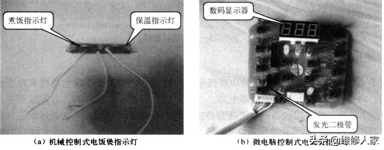 电饭煲的主要部件的名称,电饭煲的核心部件是什么