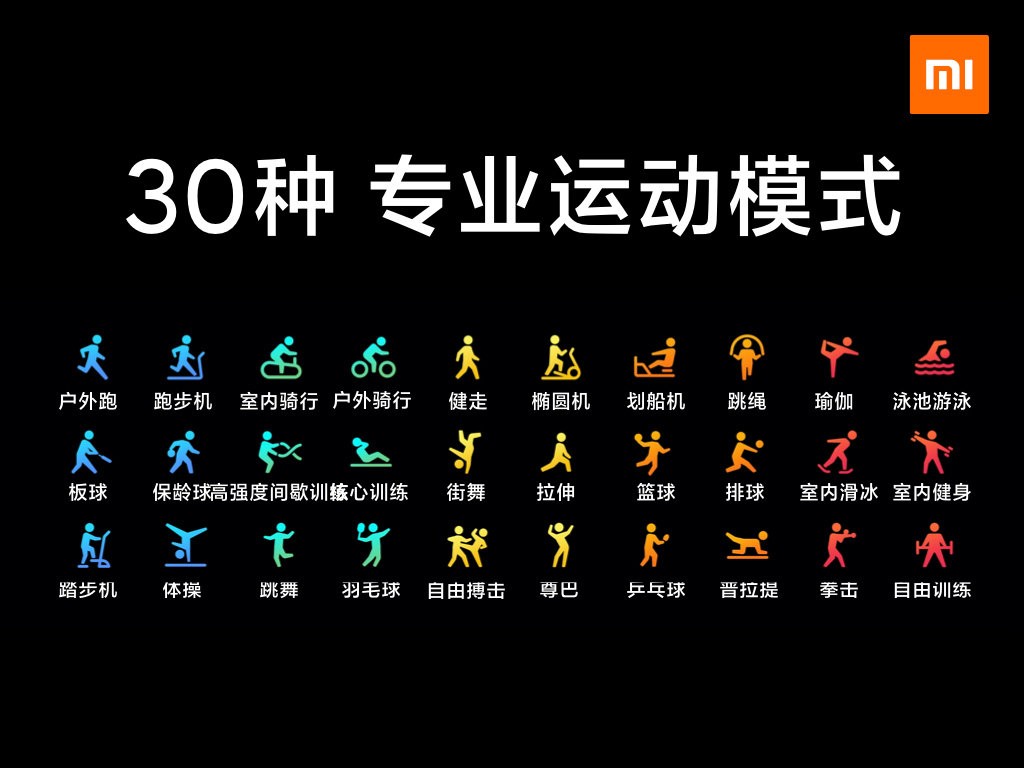 小米手环6支持全天血氧检测,小米手环6健康监测建议开启哪些