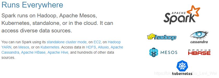 spark的基本概念有哪些,畅聊火花什么意思