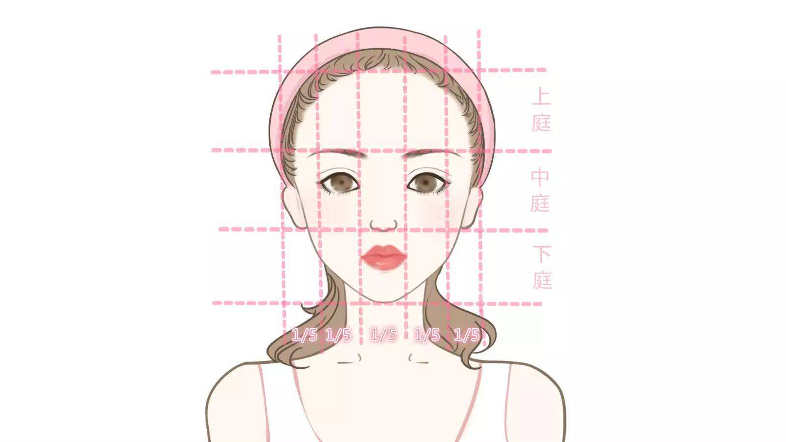 九宫格在书法中怎么用,九宫格书法练习口诀