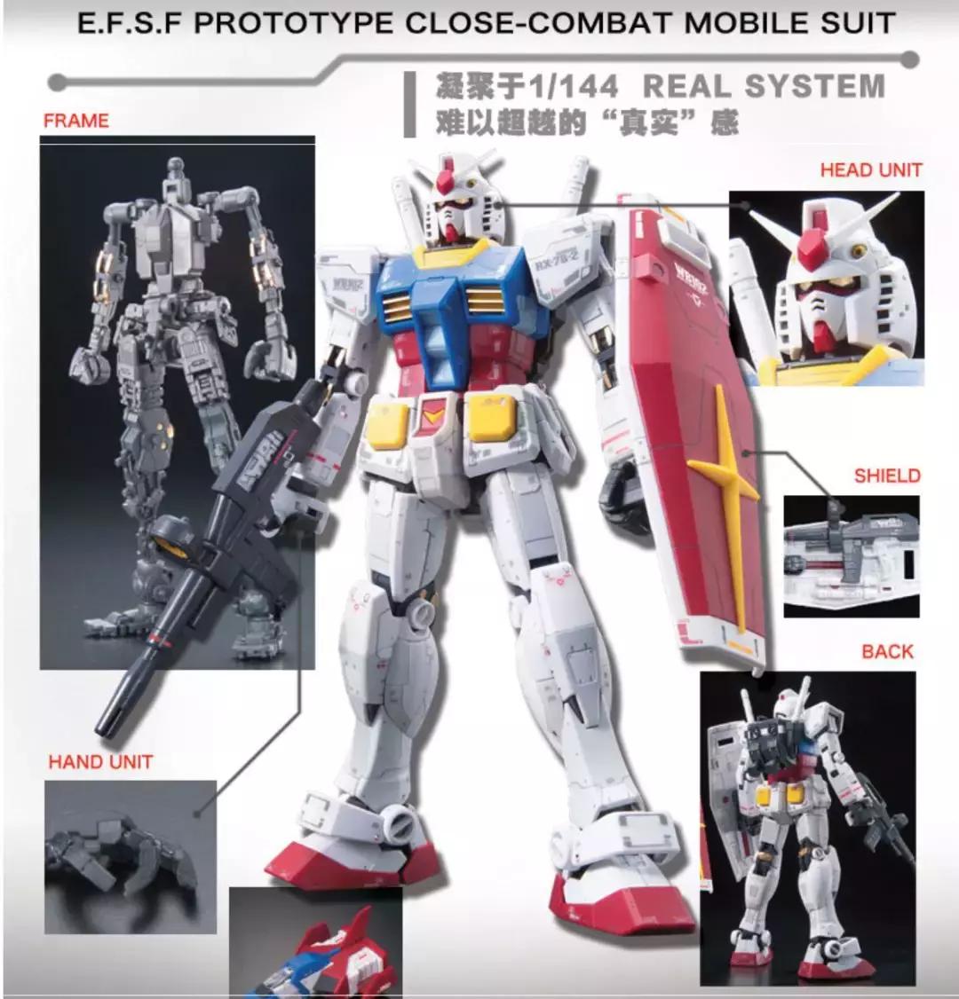 最值得入手的pg高达,最值得入手的pg高达推荐