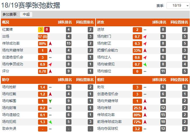 以梦为马不负韶华未来可期幼升小,以梦为马不负韶华适合小升初吗