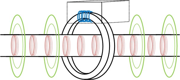 电子除垢仪测试,电子除垢仪案例