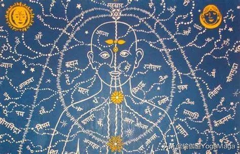 怎样才能练好气脉瑜伽,气脉瑜伽的基本要领是什么