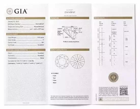 买钻戒应具备哪些技巧,选钻戒的正确方法