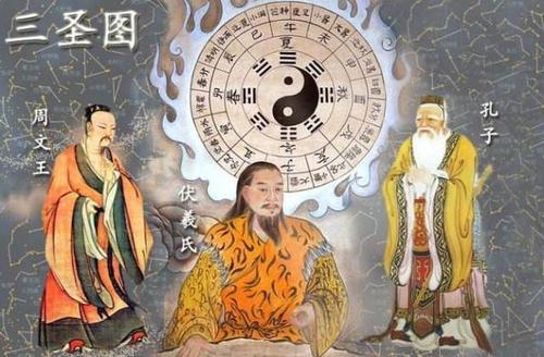 学易经先从象理数哪方面入手,易经的理象数如何理解