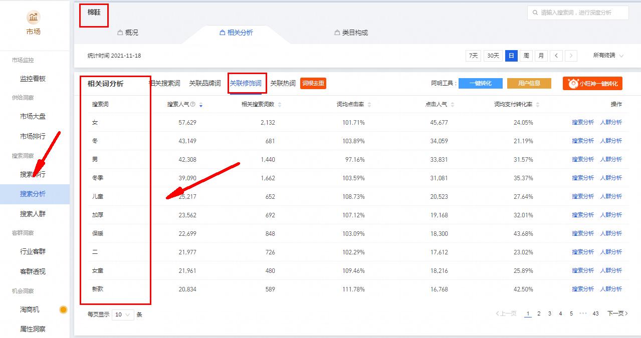寒潮来袭，冬季商品引来流量高峰！商家该如何做好商品布局？