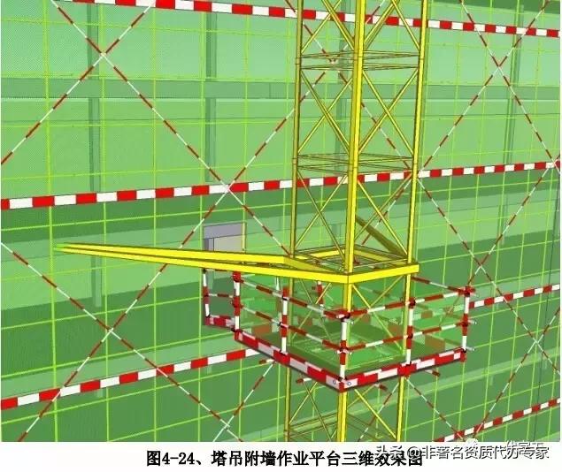 工程安全生产标准化图集,建筑施工安全生产标准化全套资料