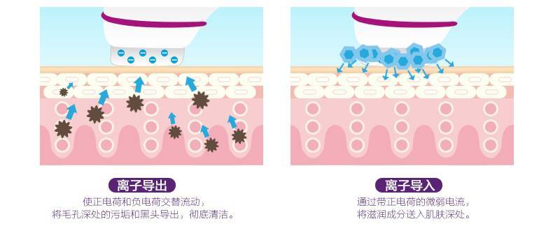 日立美容仪n4000维修,日立美容仪n4000使用方法视频