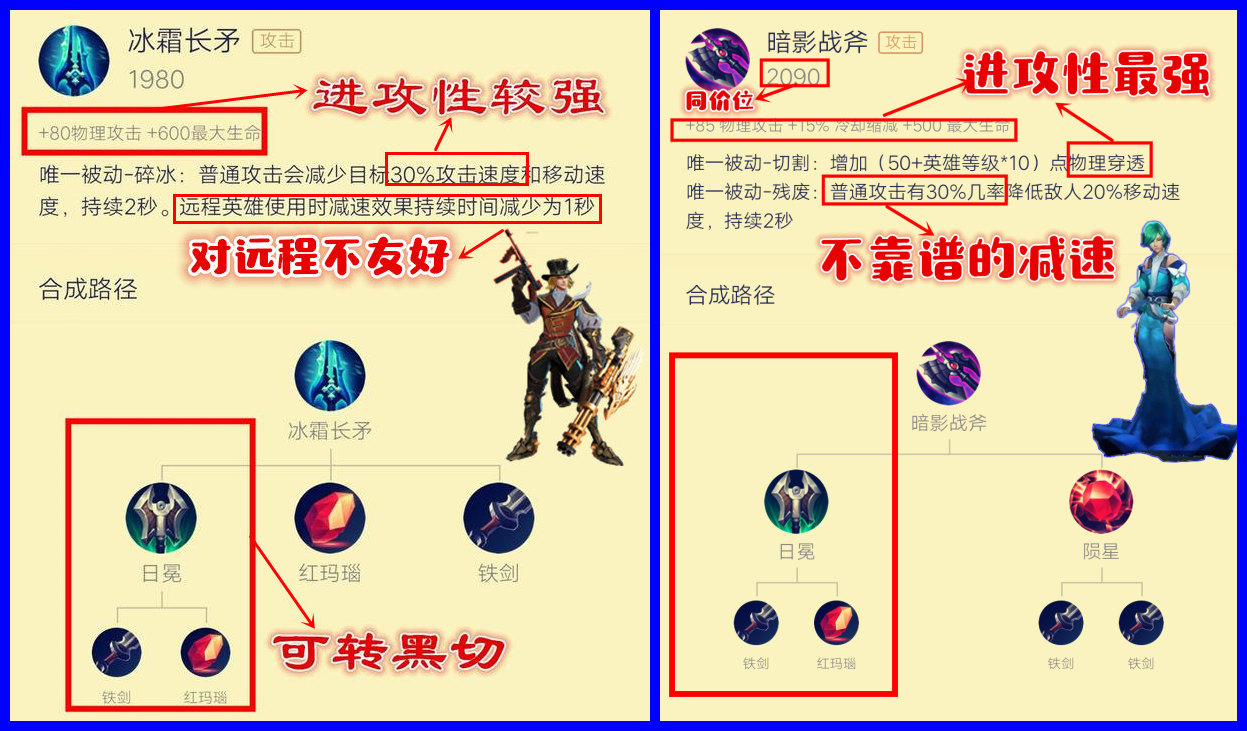 冰矛每层减15%攻速,s16冰霜长矛
