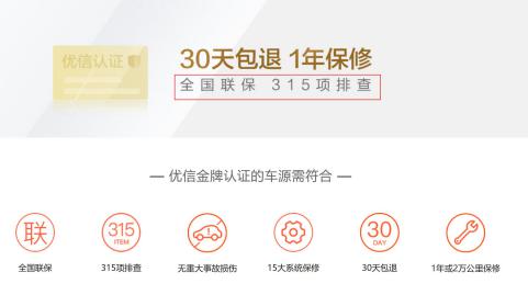 难！优信降薪求生，大搜车裁员，到底有多严峻？