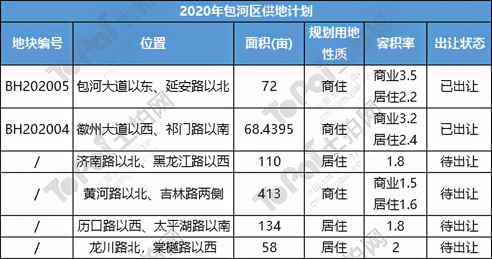 合肥高铁西站板块规划图,合肥高铁西站片区最新规划图