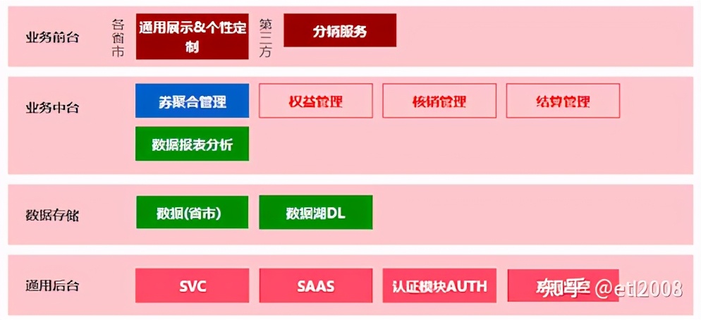 我只给了我三个月的时间，结果三周我被老板开了