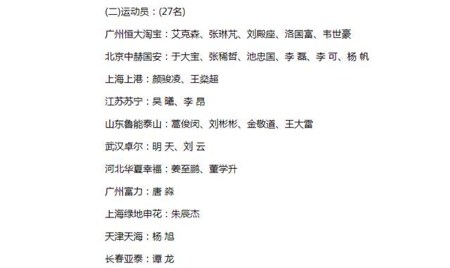 杨旭在申花年薪是多少,杨旭加盟申花队了吗