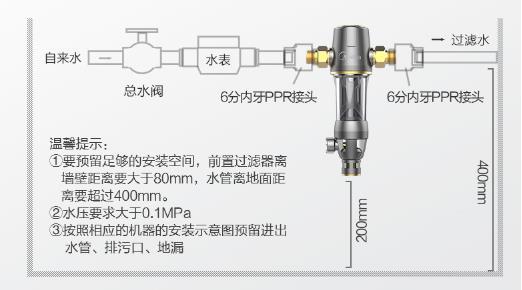 农村水质差不方便装净水器怎么办,净水机可以改善农村饮用水吗