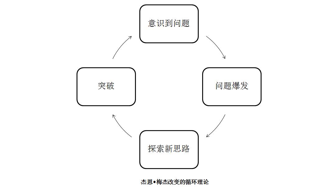 勇敢传说感悟,勇敢传说梅莉达演讲