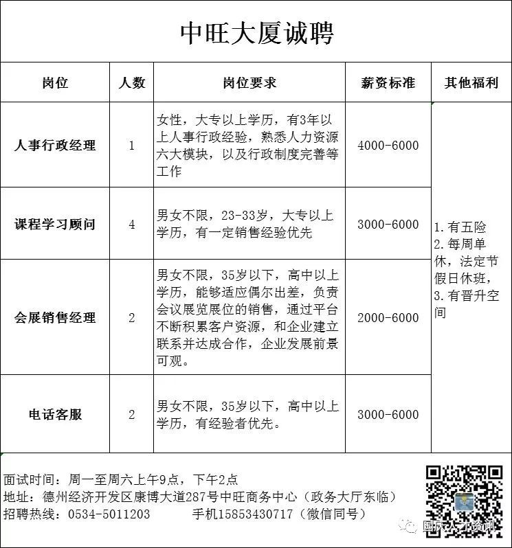 国庆人员招聘原则,国庆期间人才市场招聘