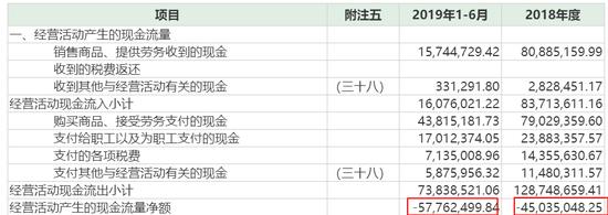 高澜股份最新收购情况,高澜股份最新收购消息