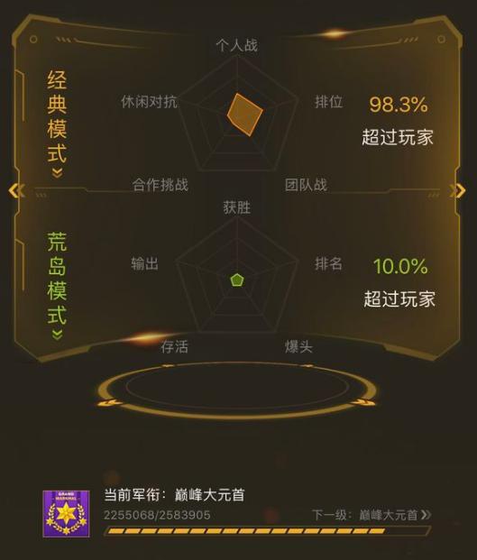 CF手游·终极生化：钻石礼包详细剖析，推荐打九折的十连抽