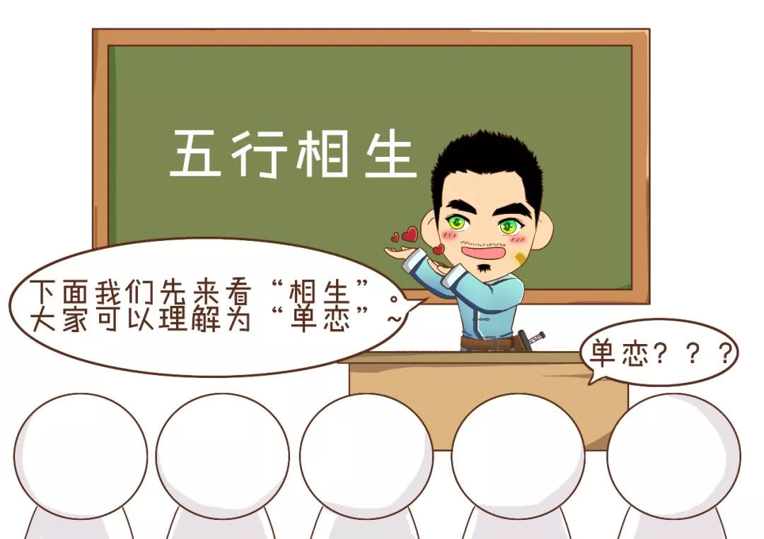 三分钟教你学算命,三分钟学会简单的算命知识