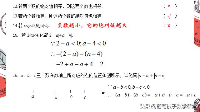 六年级数学绝对值经典题目,六年级下数学绝对值