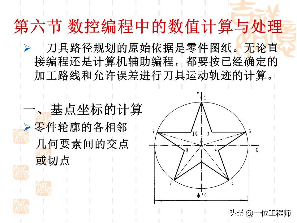 想要学好数控，最基本的是要懂得数控加工技术基础，53页内容介绍