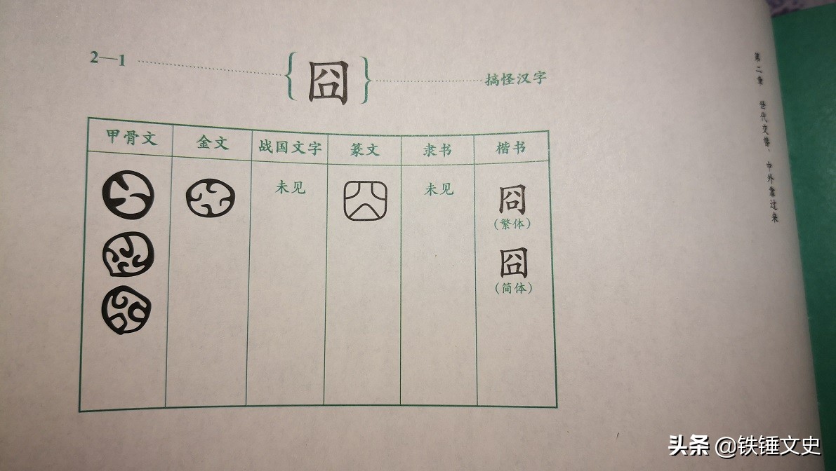 有趣的汉字故事适合多大孩子看,超有趣的汉字故事书目录