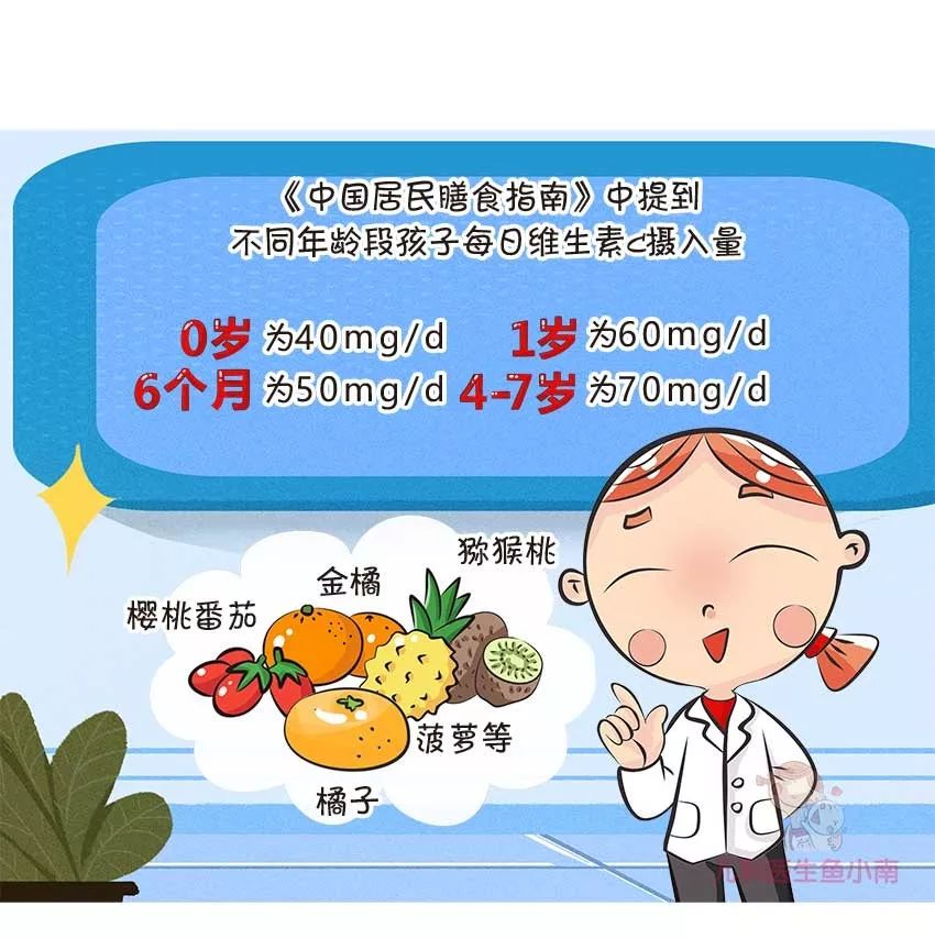 孩子必吃水果有哪些，怎么吃？吃多少？宝宝吃个水果讲究大