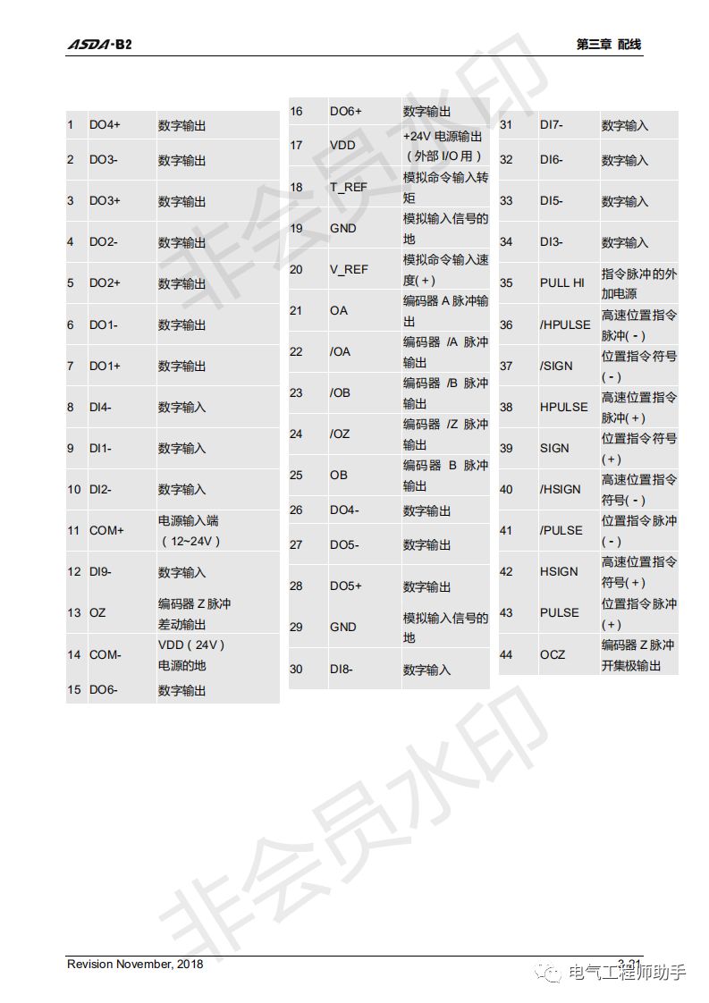 台达asdab2伺服输出脉冲数设置,台达asda-b伺服说明书