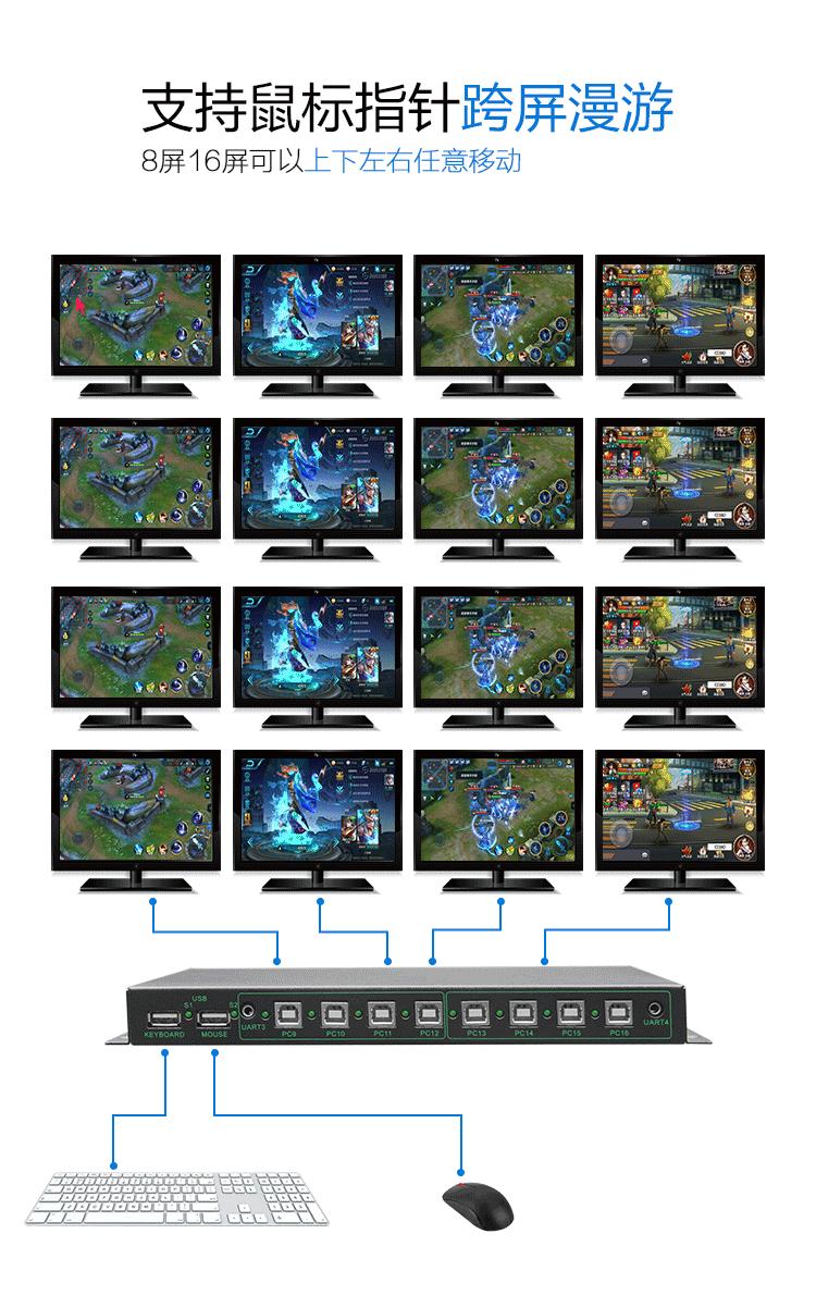 小车同步器坏了怎么判断,怎么判断档位同步器坏了