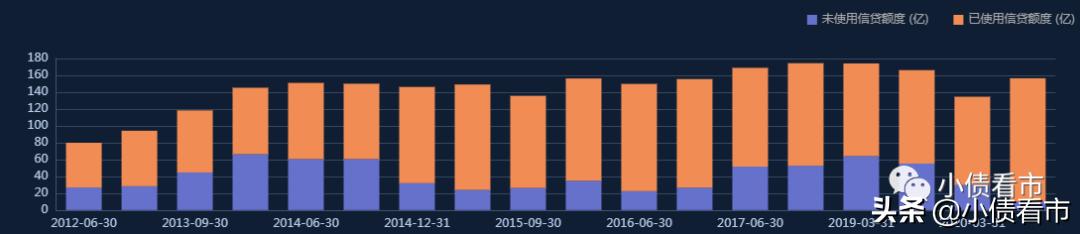 灞变笢姘戜紒鐜扮姸濡備綍,灞变笢棣栧瘜闄峰叆鍊哄姟鍘嬪姏