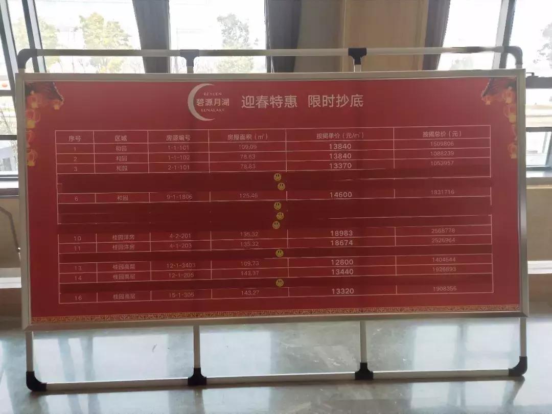 中海湖滨世家真实房价,中海湖滨世家二期能买吗