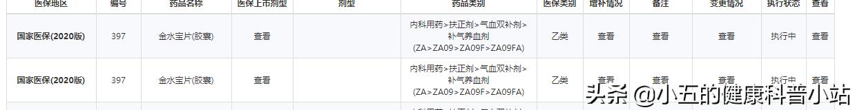 补肾养生中成药,补肾强身中成药有哪些