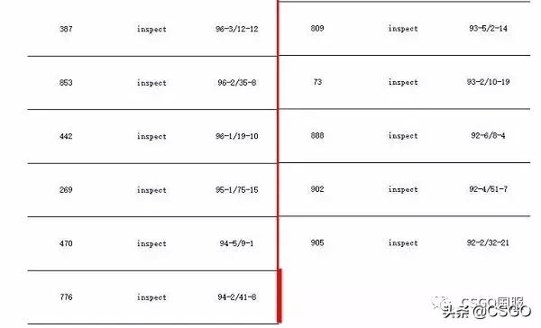 csgo淬火ak玄学,csgo皮肤控