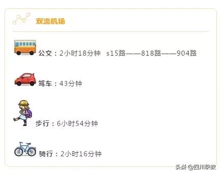 成都交通职业学校什么时候开学,四川交通技术学院开学攻略