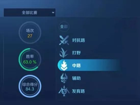 如何用excel制作盈亏平衡点图表,excel可视化动态图表如何制作
