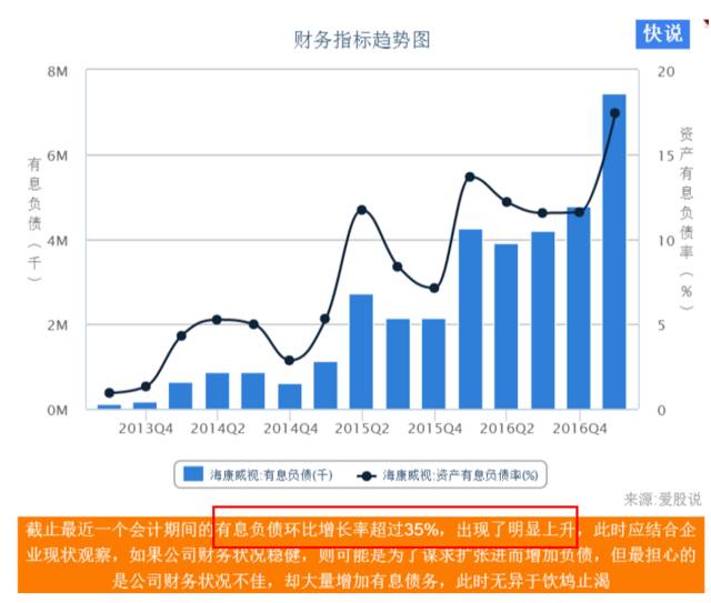 选股思路和盈利模式,选股技术条件