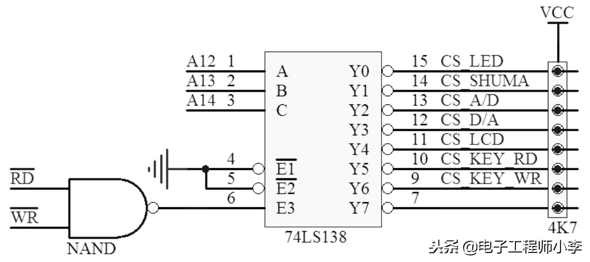 地址译码工作原理,存储器地址译码方式